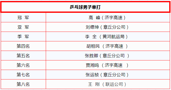 ʱ(й)ǲ!